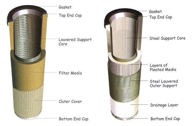广安气液聚结器